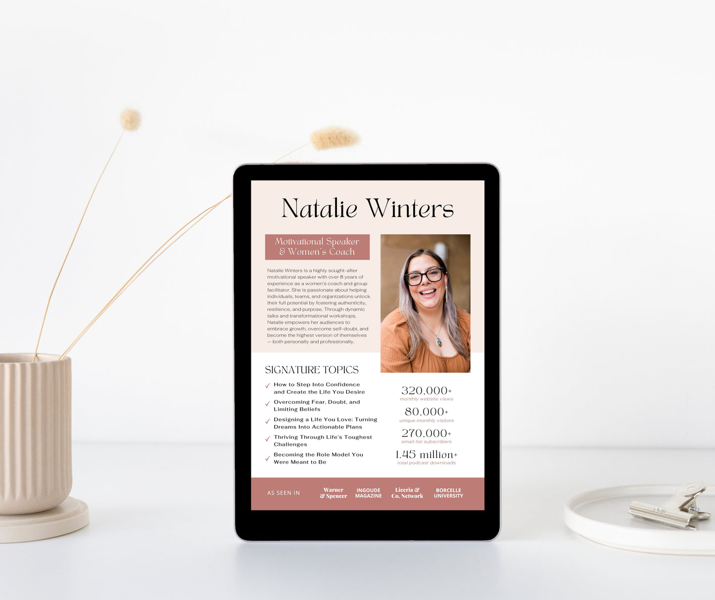Speaker Sheet Template Canva, Editable Media Kit, Public Speaker One Sheet, Professional Speaker Profile Press Kit Template Instant Download