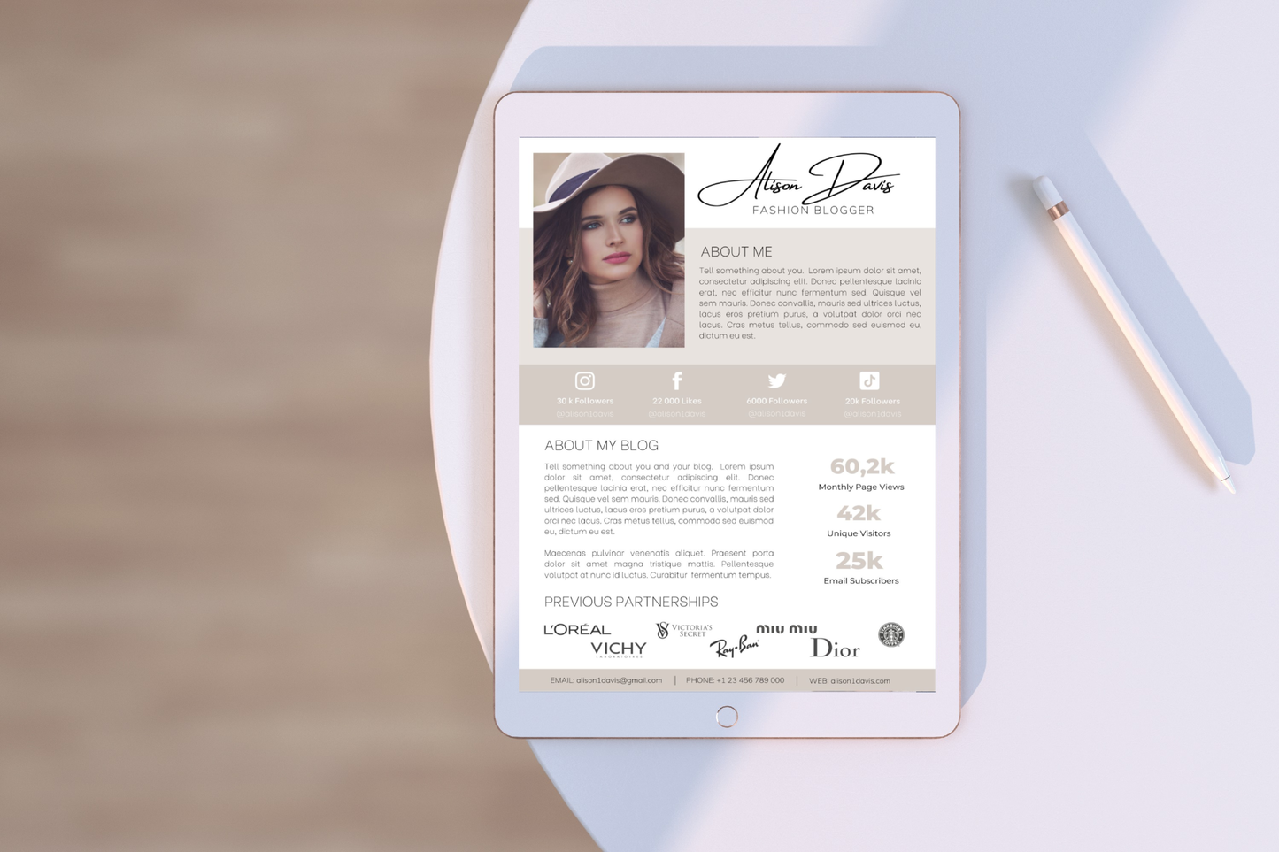 fashion blogger media kit